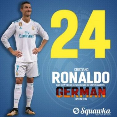 Song sat Ronaldo - Bale toa sang giup Real nhan chim Dortmund hinh anh 10