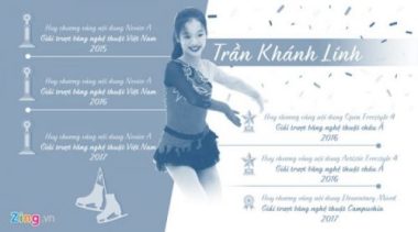 Tran Khanh Linh: Danh doi tuoi tho de la so 1 truot bang Viet Nam hinh anh 4