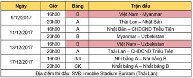 viet-nam-thang-dam-myanmar-o-tran-ra-quan-cup-m-150-2