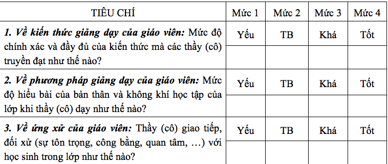 Nên thay thế thi bằng công nhận giáo viên dạy giỏi