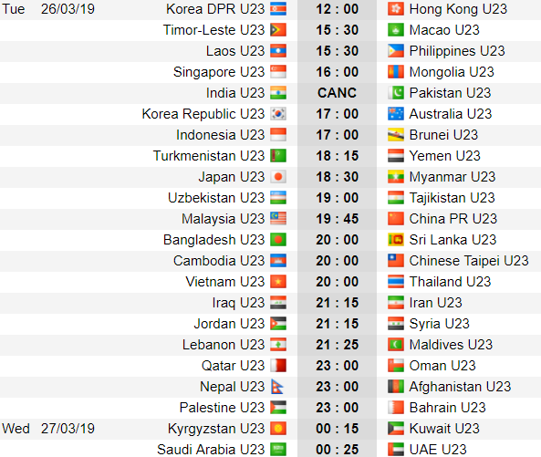 lich thi dau vong loai u23 chau a 2020 ngay 26.3: dai chien u23 viet nam vs u23 thai lan hinh anh 4