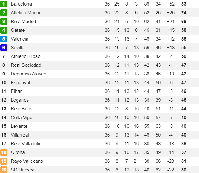 ket qua, bxh bong da rang sang 6.5: m.u va arsenal tu tay dang top 4 cho doi thu hinh anh 9