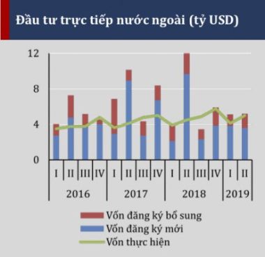 canh bao cong nghe lac hau theo dong von fdi trung quoc dang “so tan” sang viet nam hinh anh 3