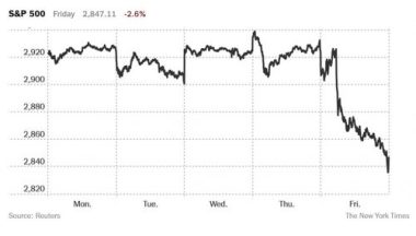 leo thang tra dua, tt trump tang thue voi hang tq len 30% hinh anh 3