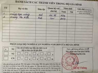 Ná»i Äau xÃ© lÃ²ng cá»§a cáº­u bÃ© bá»ng trá» thÃ nh má» cÃ´i trong ngÃ´i nhÃ  vá»i nhiá»u cÃ¡i cháº¿t bÃ­ áº©n - 9