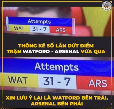 anh che: &quot;cong lam thu pha&quot; khien arsenal phai om han hinh anh 5