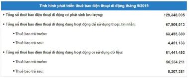 Điều gì sẽ xảy ra khi các nhà mạng Châu Âu “đổ bộ” vào Việt Nam?