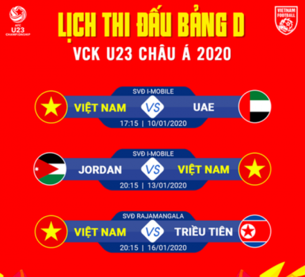 HLV U23 Jordan khen ngợi thầy Park, e ngại sức mạnh của U23 Việt Nam - 2