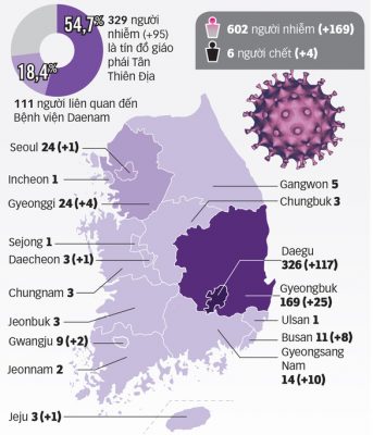 Hàn Quốc: 11 quân nhân nhiễm COVID-19, cách ly 7.700 người - Ảnh 2.