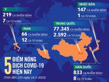 Nguy cơ Trung Đông thành ổ dịch - Ảnh 2.