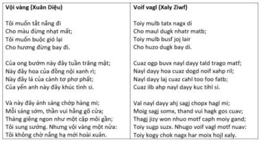 Bộ Giáo dục đưa ý kiến về công trình “Chữ Việt Nam song song 4.0”