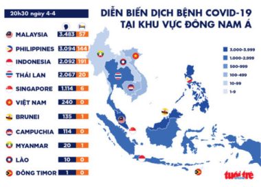 Dịch COVID-19 chiều 4-4: Hơn 60.000 ca tử vong toàn cầu, Ý nhiều nhất - Ảnh 2.