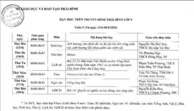 Lịch dạy học trên truyền hình cho học sinh cả nước từ 13-18/4