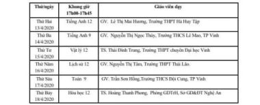 Lịch dạy học trên truyền hình cho học sinh cả nước từ 13-18/4