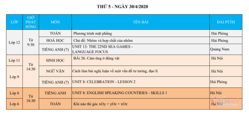 Lịch học trên truyền hình cho học sinh cả nước từ 27/4-2/5