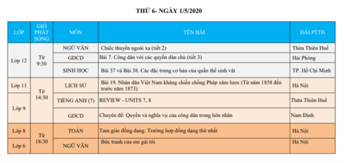 Lịch học trên truyền hình cho học sinh cả nước từ 27/4-2/5