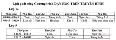 Lịch học trên truyền hình cho học sinh cả nước từ 27/4-2/5