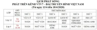 Lịch dạy học trên truyền hình cho học sinh cả nước từ 13-18/4