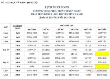 Lịch dạy học trên truyền hình cho học sinh cả nước từ 13-18/4