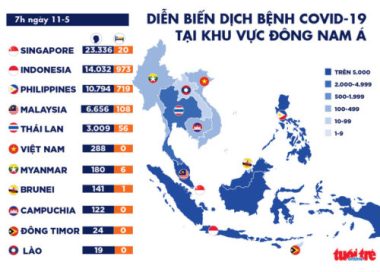 Dịch COVID-19 ngày 11-5: Mỹ, Pháp, Anh, Ý... tiếp tục giảm ca nhiễm - Ảnh 2.