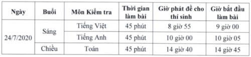 Sơ tuyển lớp 6 trường Ams: HS chỉ được phép có 3 điểm 9 trong 5 năm tiểu học