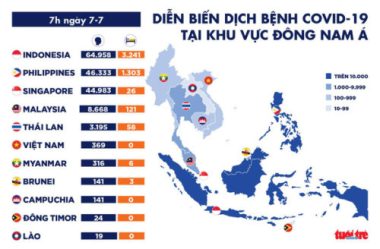 Dịch COVID-19 sáng 7-7: Mỹ hơn 130.000 ca tử vong, tổng thống Brazil nghi nhiễm corona - Ảnh 3.