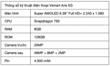 Việt Nam đã làm được điện thoại 5G - Ảnh 2.