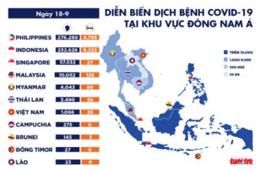 Dịch COVID-19 ngày 18-9: Đổ xô xét nghiệm miễn phí, chỉ 24 giờ Pháp thêm 10.000 ca mới - Ảnh 3.