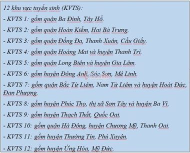 Thi lớp 10: Hà Nội thêm 2 phương án mới cho học sinh lựa chọn