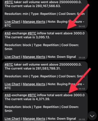 Điều gì sẽ xảy ra sau đêm kinh hoàng của tiền ảo Bitcoin?