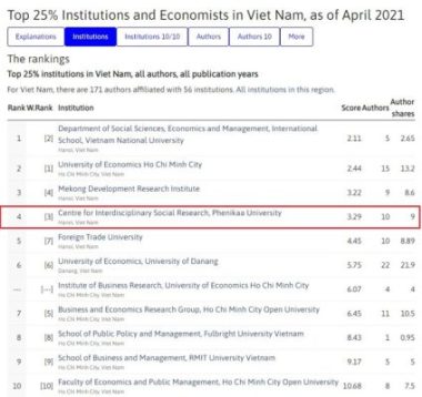 Thêm một tiêu chí các sĩ tử cần cân nhắc trước khi chọn trường đại học