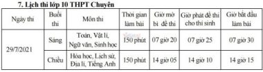 Bắc Giang rút ngắn thời gian làm bài thi lớp 10