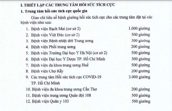 Y tế Việt Nam đối mặt thách thức chưa từng có trong lịch sử