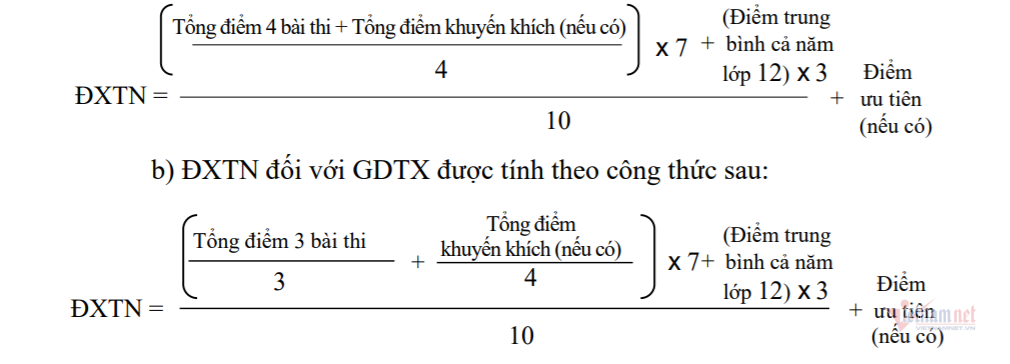 Thí sinh đạt bao nhiêu điểm thì đỗ tốt nghiệp THPT năm 2021?