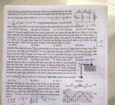Đề Vật lý thi tốt nghiệp THPT: Khó hơn đề minh họa?