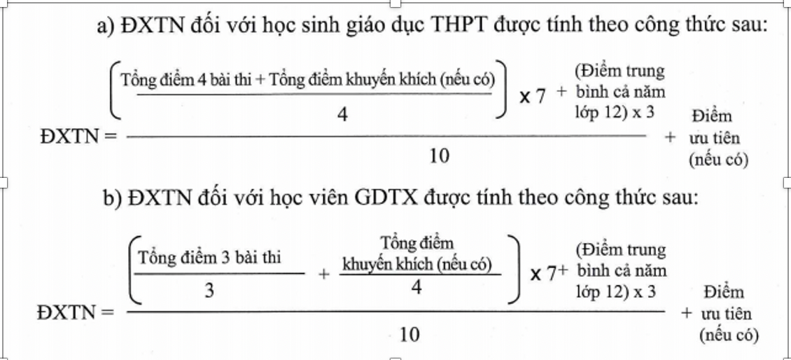 Những lưu ý với thí sinh khi chọn phương thức xét tuyển vào đại học