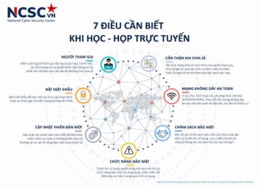 Cẩm nang giúp bạn làm việc, giải trí trên mạng an toàn trong đại dịch Covid-19