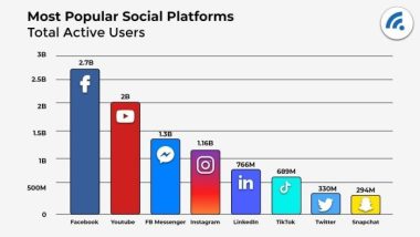 Thành công cho những người làm khác Facebook-2