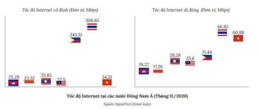 Thể thao điện tử và cơ hội tỷ USD cho kinh tế số Việt Nam-4