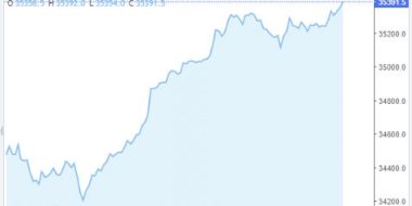 Cảnh báo giá dầu 200 USD/thùng, nguy cơ đáng sợ cho nền kinh tế