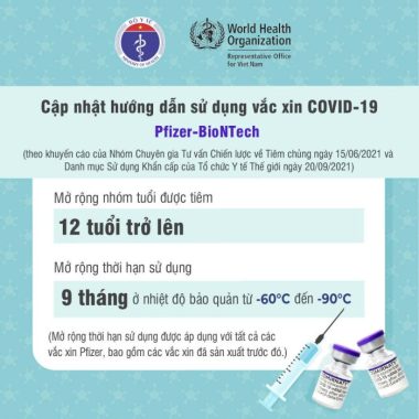 Infographic cập nhật hướng dẫn sử dụng vắc xin Covid-19 Pfizer