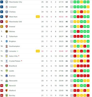 HLV Klopp phát biểu bất ngờ sau khi Liverpool đánh bại Burnley - Ảnh 2.