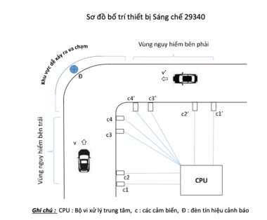 Sáng chế mới giúp hành trình trên đường đèo an toàn hơn