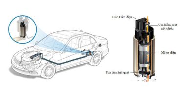 Cách khắc phục xe đề dai, khó nổ mùa lạnh