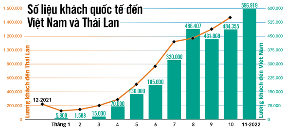 Đừng để du lịch Việt Nam đi trước về sau - Ảnh 4.