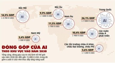 Các nước ứng xử với AI, ChatGPT ra sao? - Ảnh 2.