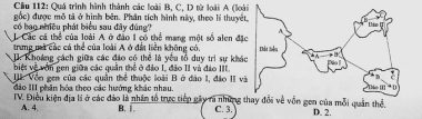 Vụ lộ đề thi sinh: 8 thí sinh được mớm đề cần xử lý thế nào? - 2