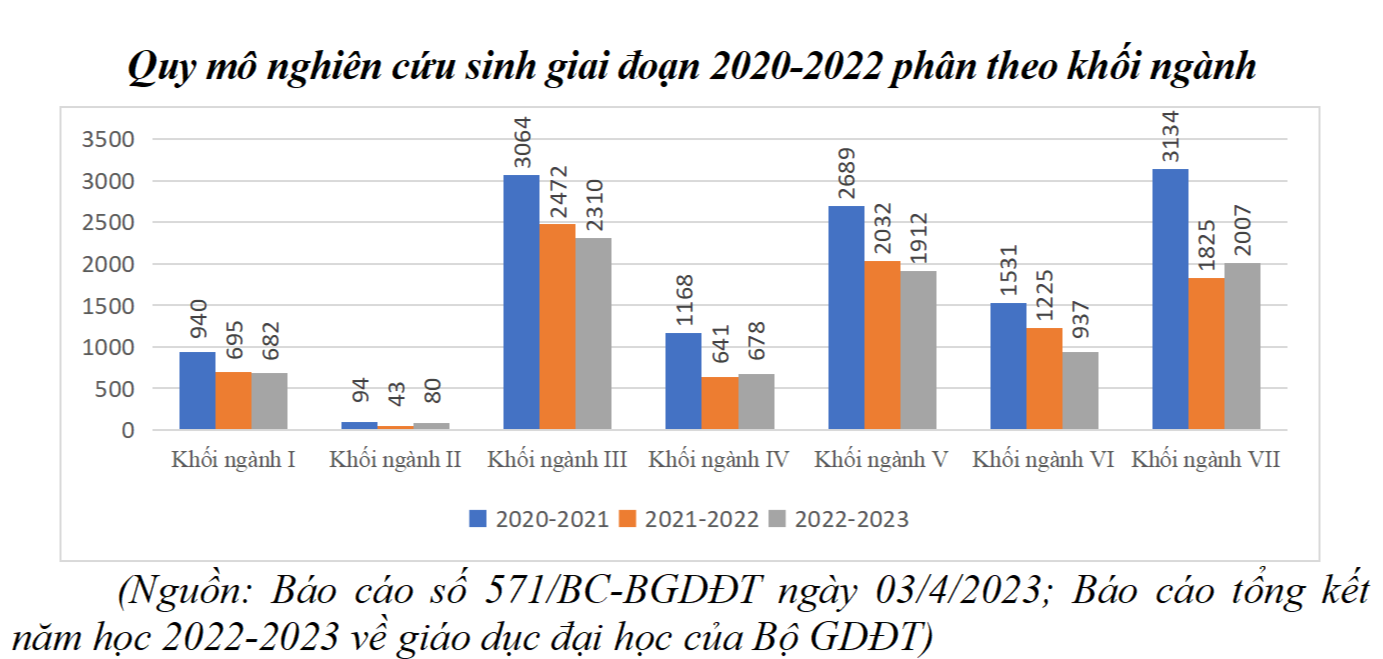 quy mo nghien cuu.png